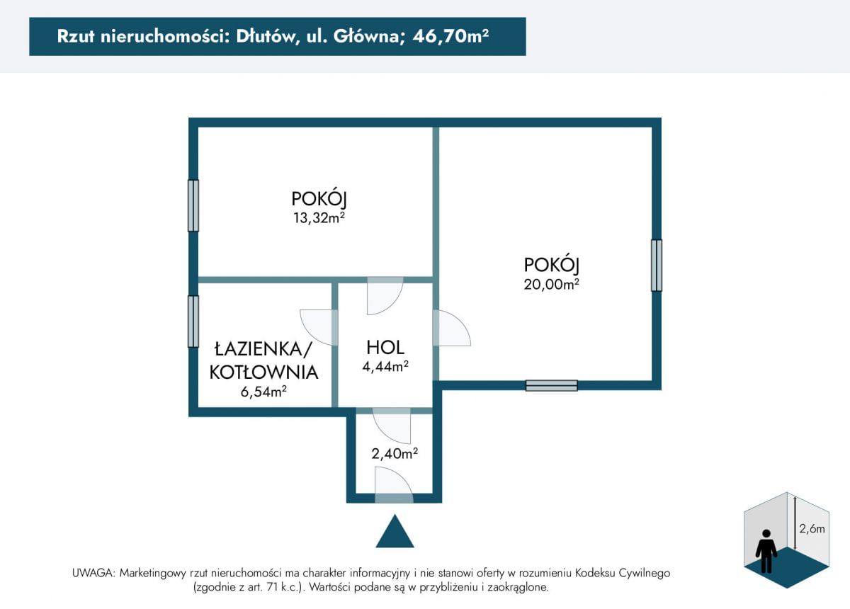 Mieszkanie 2 pokojowe na Sprzedaż