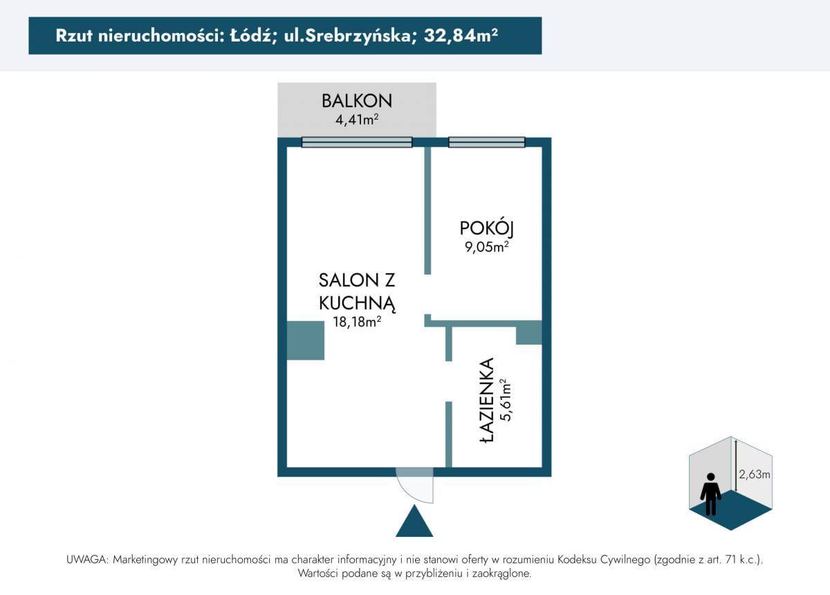 Mieszkanie 2 pokojowe na Sprzedaż