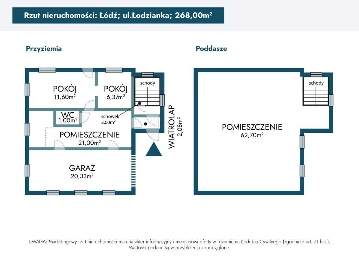 Dom 6 pokojowe na Sprzedaż