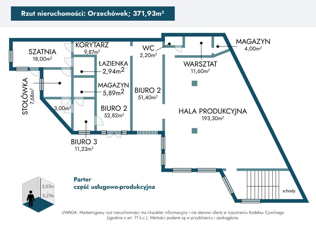Lokal użytkowy  pokojowe na Sprzedaż