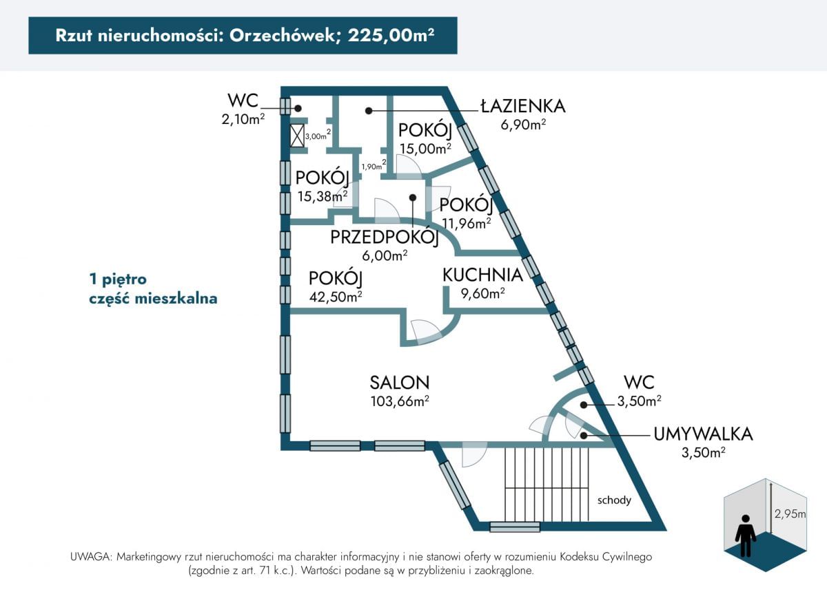 Lokal użytkowy  pokojowe na Sprzedaż