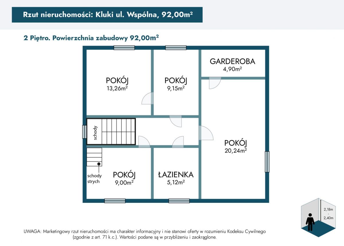 Dom 5 pokojowe na Sprzedaż