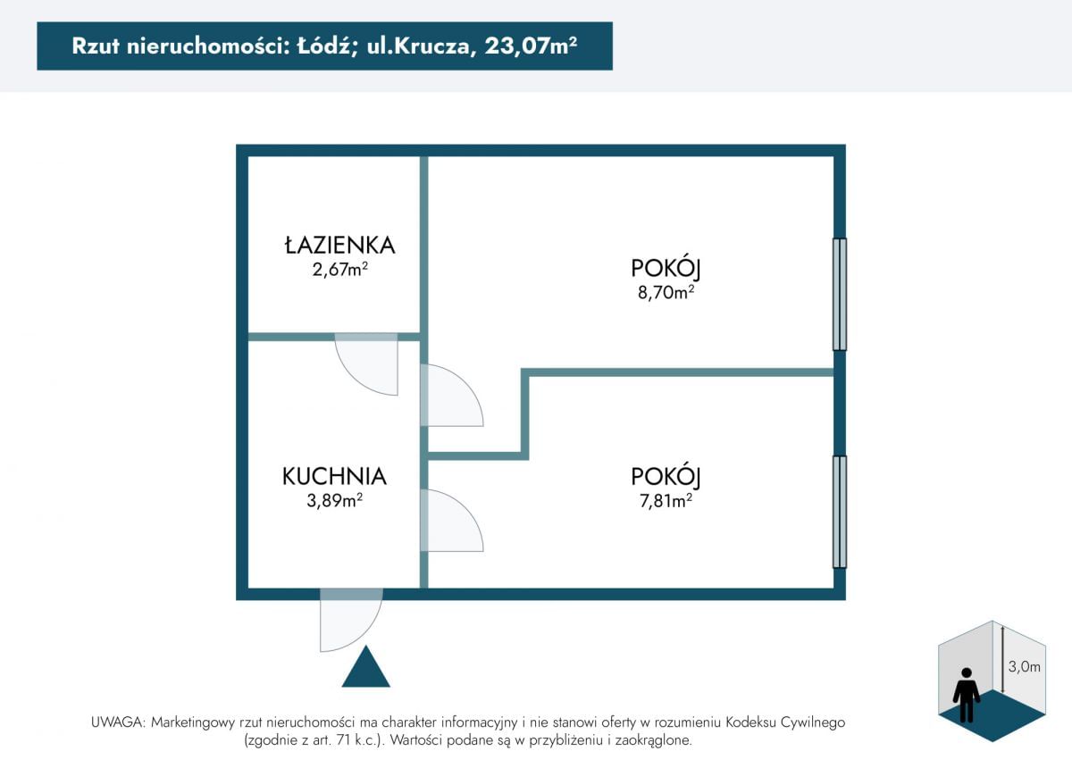 Mieszkanie 2 pokojowe na Sprzedaż