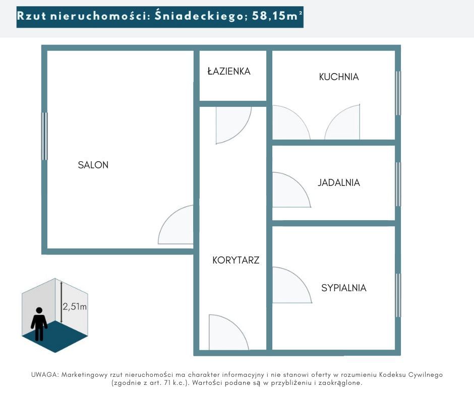 Mieszkanie 4 pokojowe na Sprzedaż