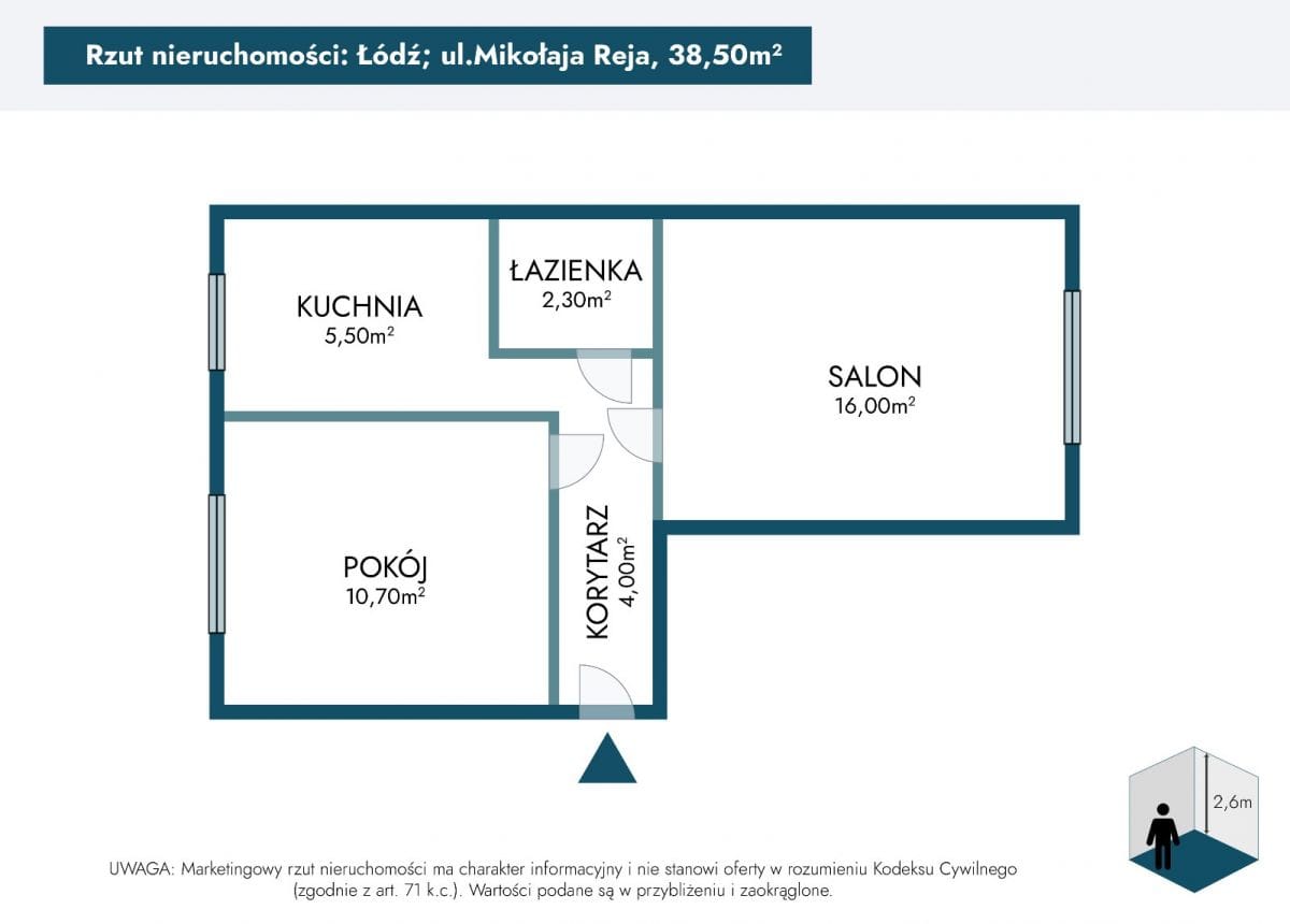 Mieszkanie 2 pokojowe na Sprzedaż