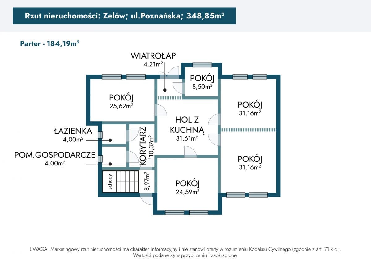 Dom 10 pokojowe na Sprzedaż