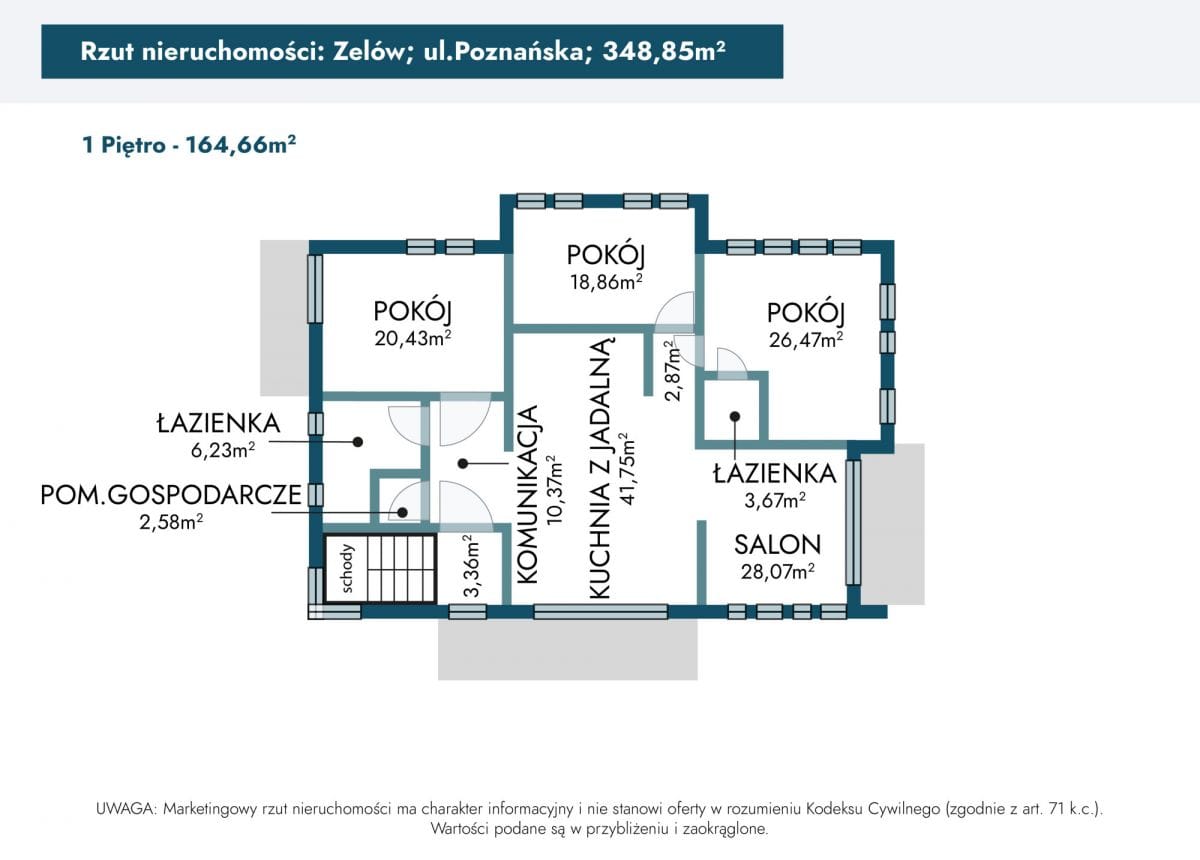 Dom 10 pokojowe na Sprzedaż