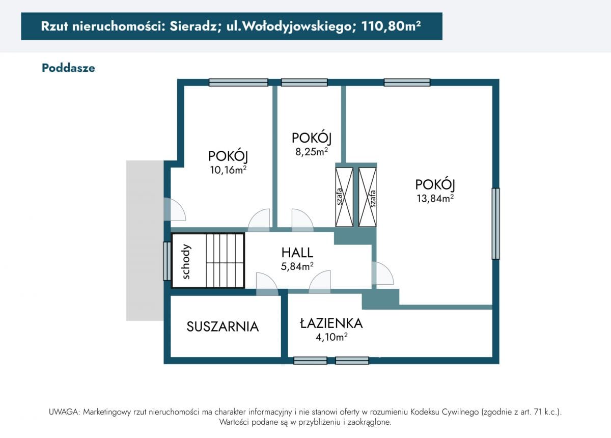 Dom 5 pokojowe na Sprzedaż