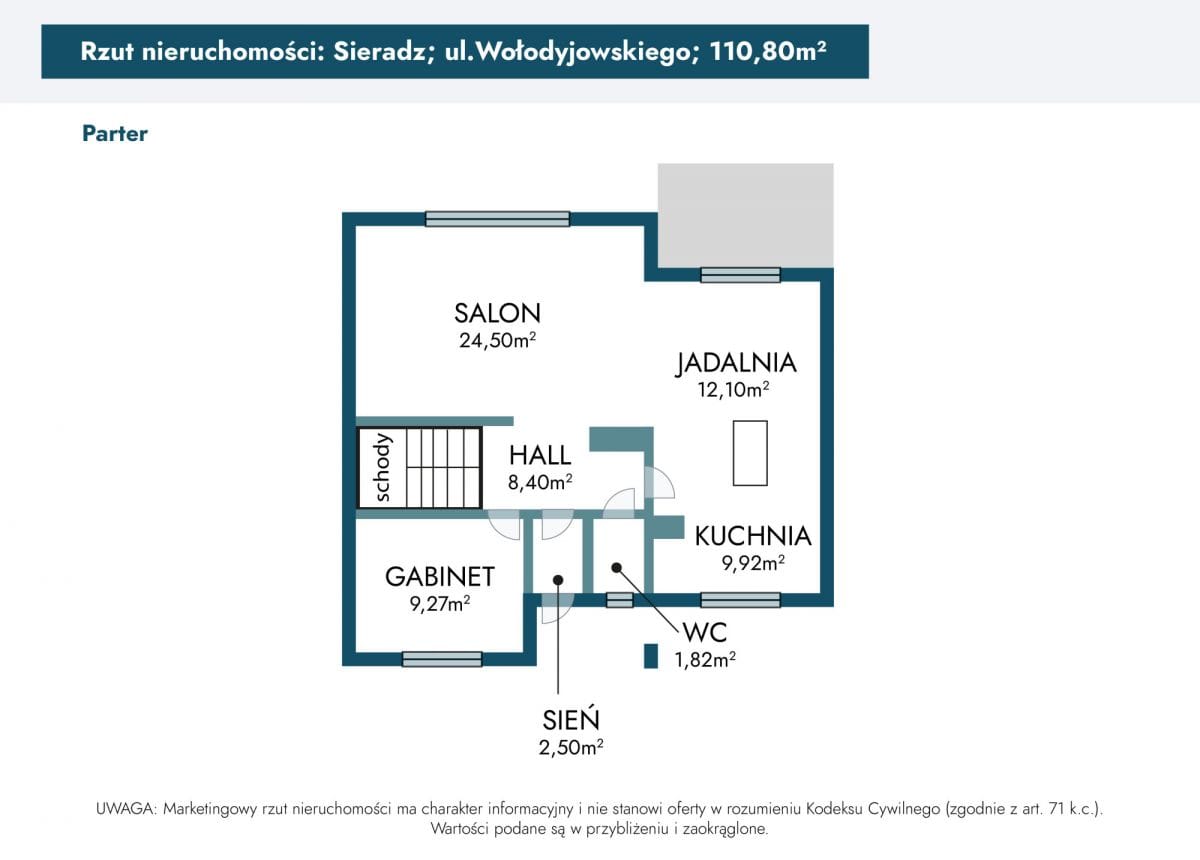 Dom 5 pokojowe na Sprzedaż