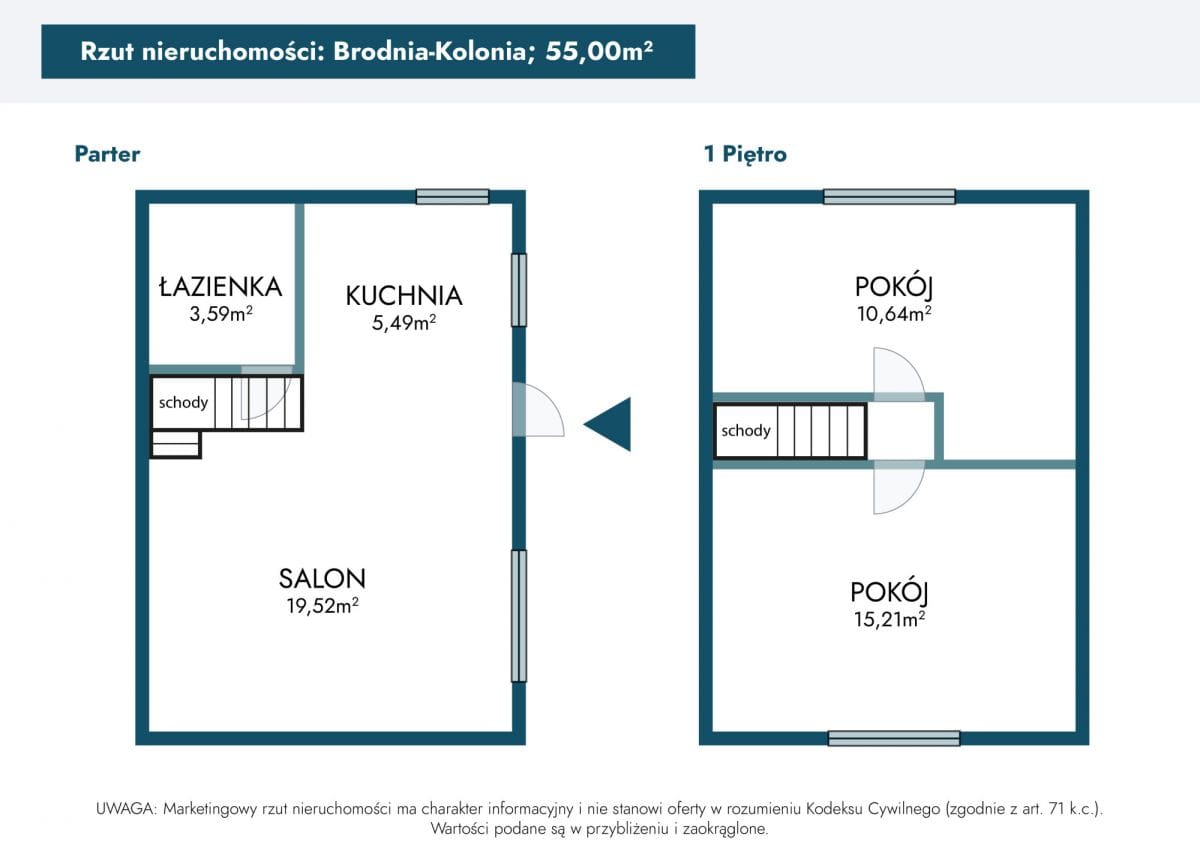 Dom 3 pokojowe na Sprzedaż