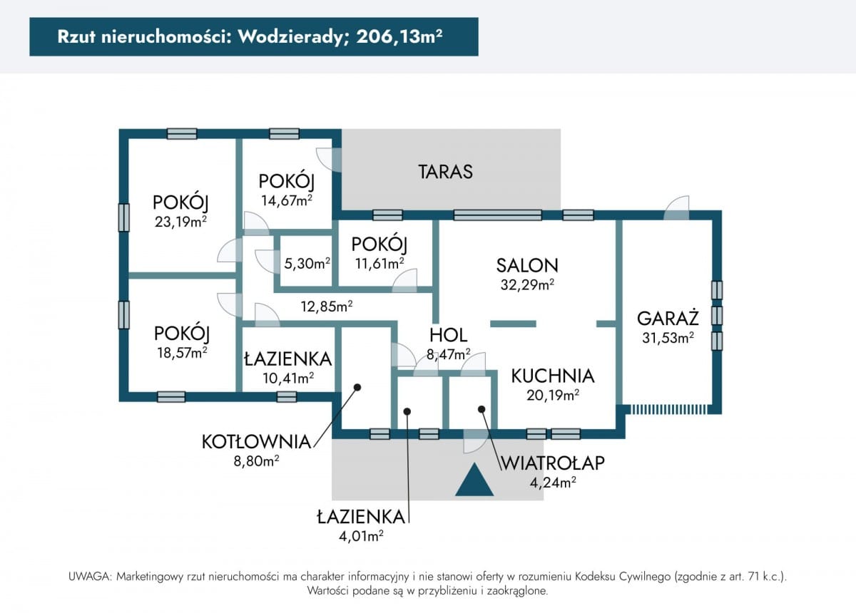 Dom 5 pokojowe na Sprzedaż