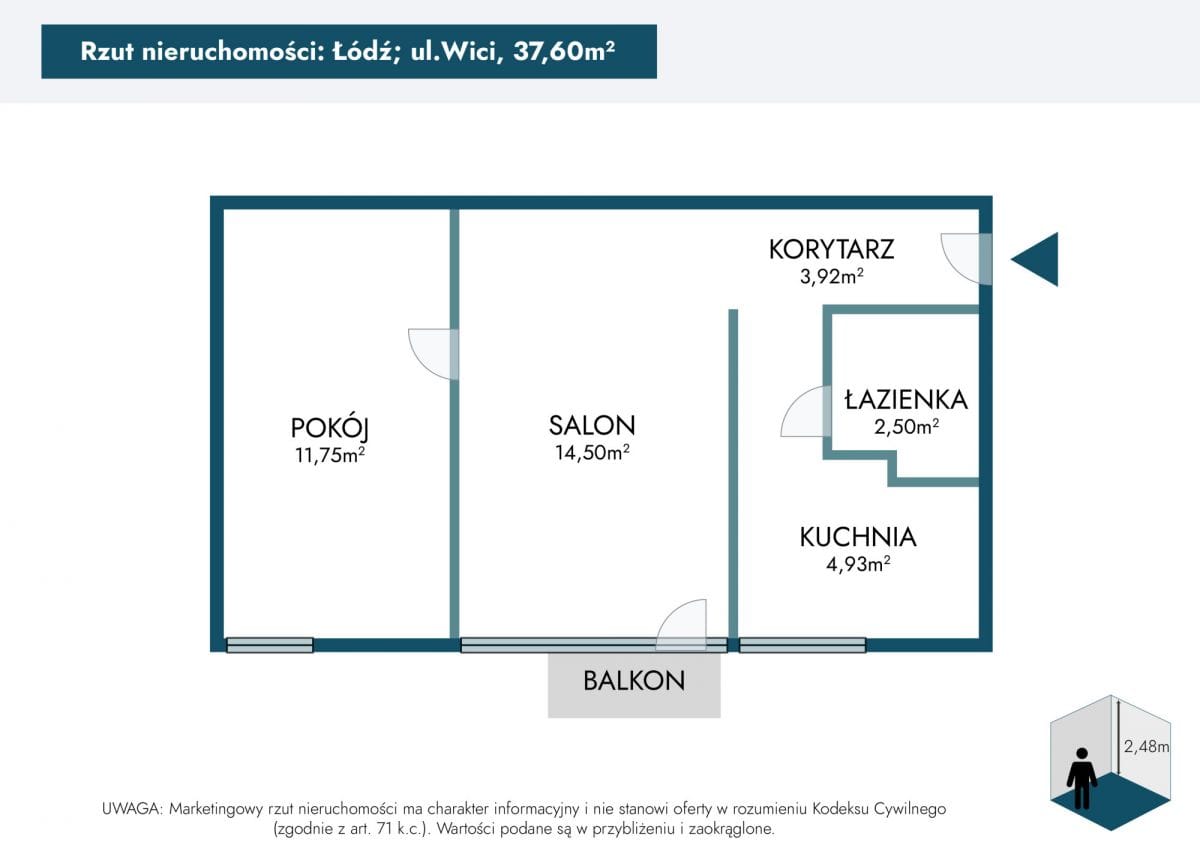 Mieszkanie 2 pokojowe na Sprzedaż