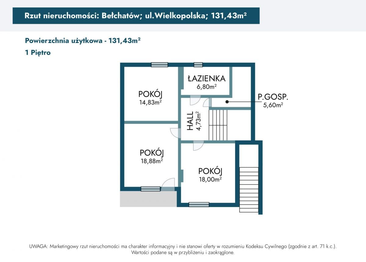 Dom 5 pokojowe na Sprzedaż