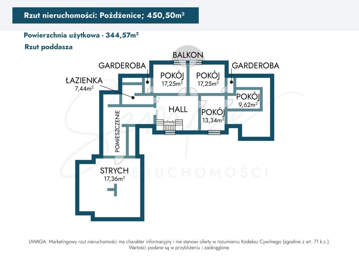 Dom 6 pokojowe na Sprzedaż