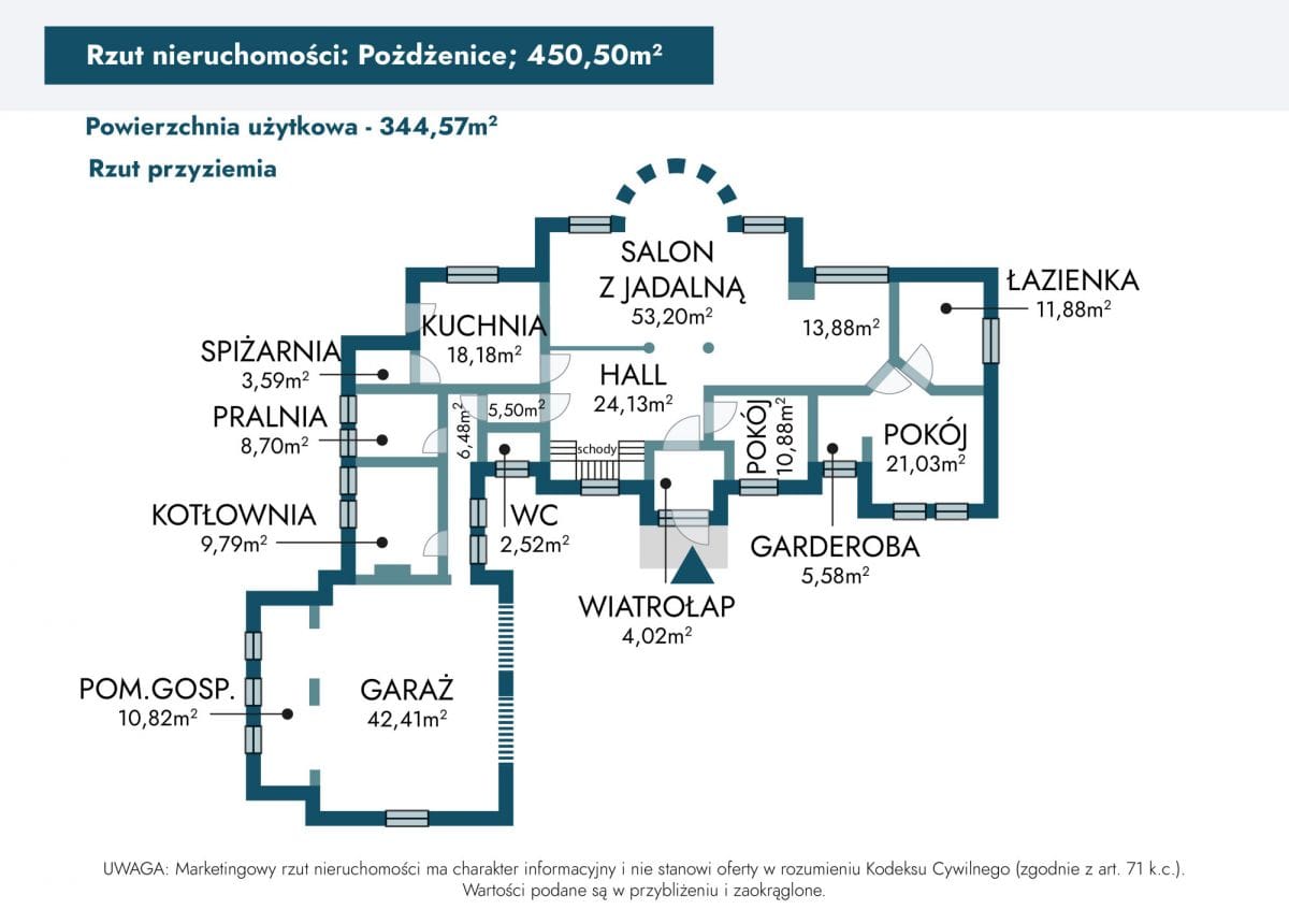 Dom 6 pokojowe na Sprzedaż