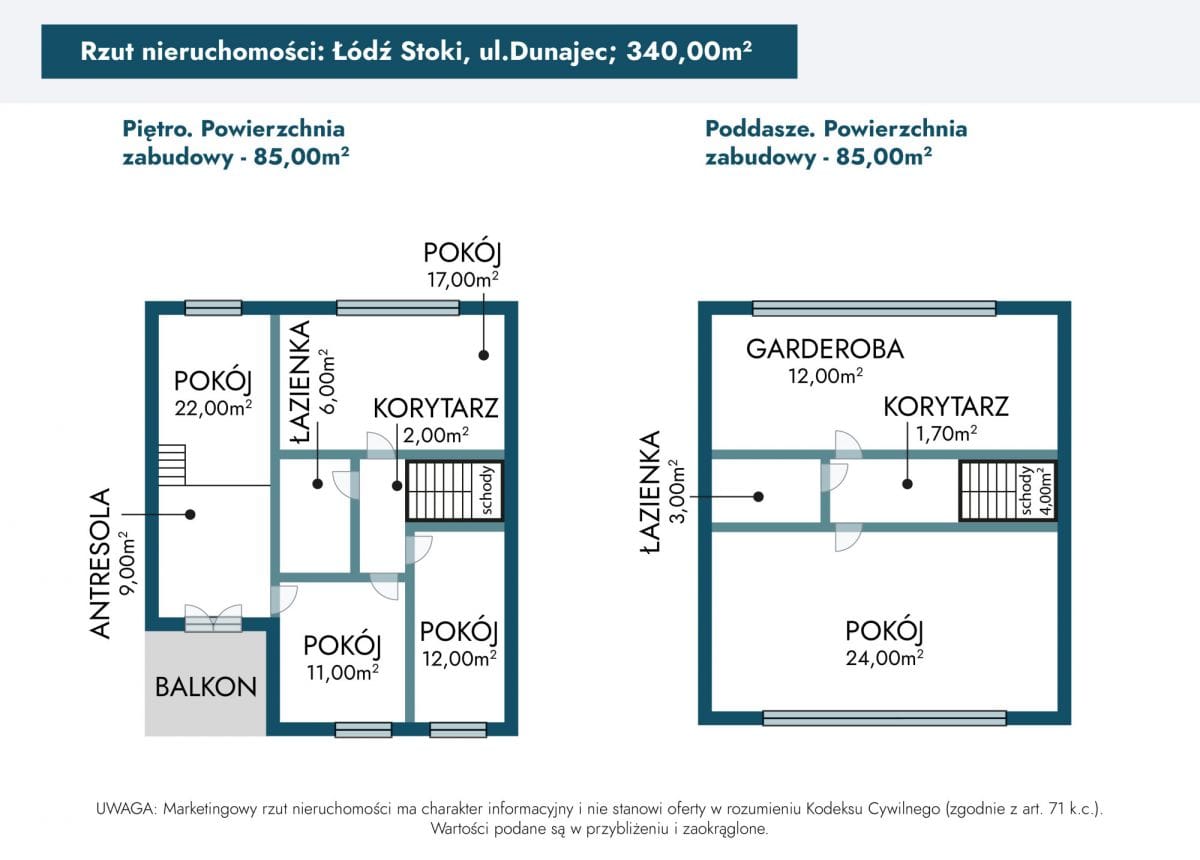 Dom 6 pokojowe na Sprzedaż