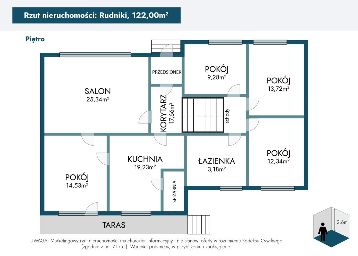 Dom 6 pokojowe na Sprzedaż