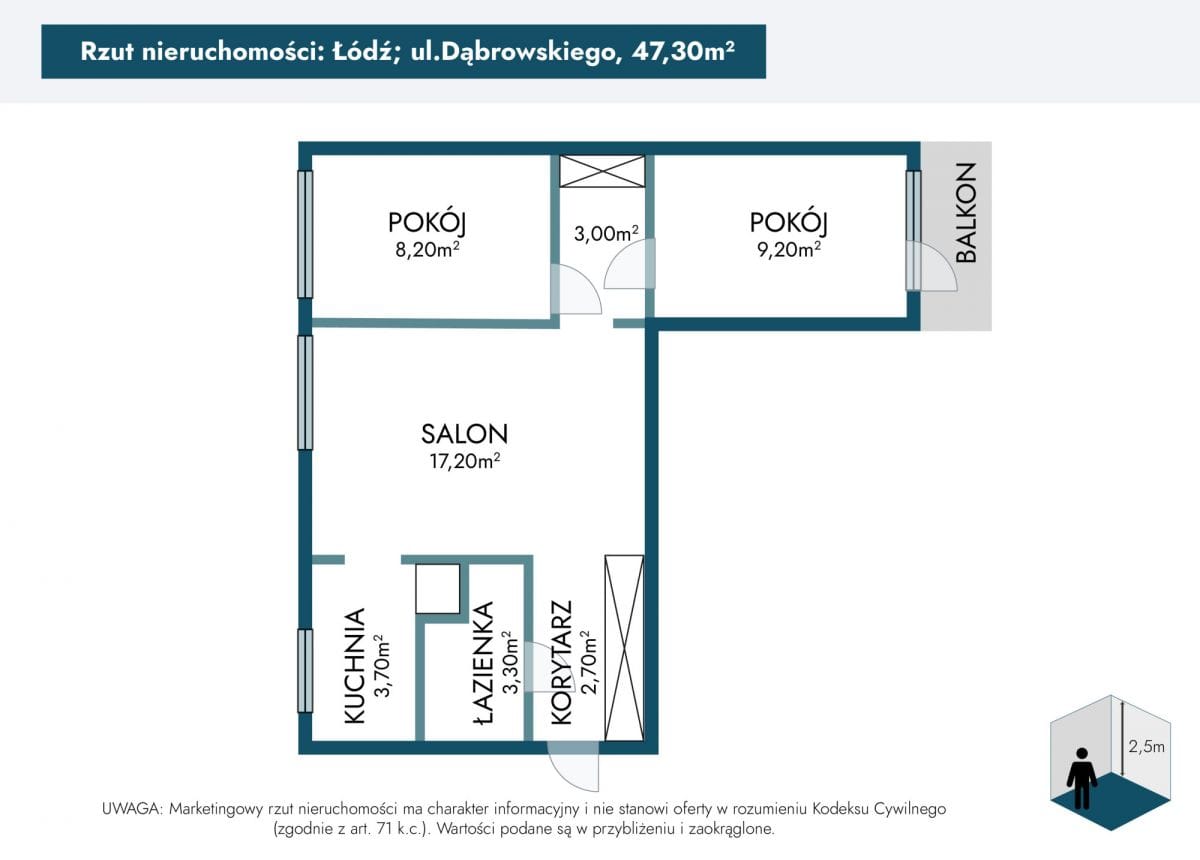 Mieszkanie 4 pokojowe na Sprzedaż
