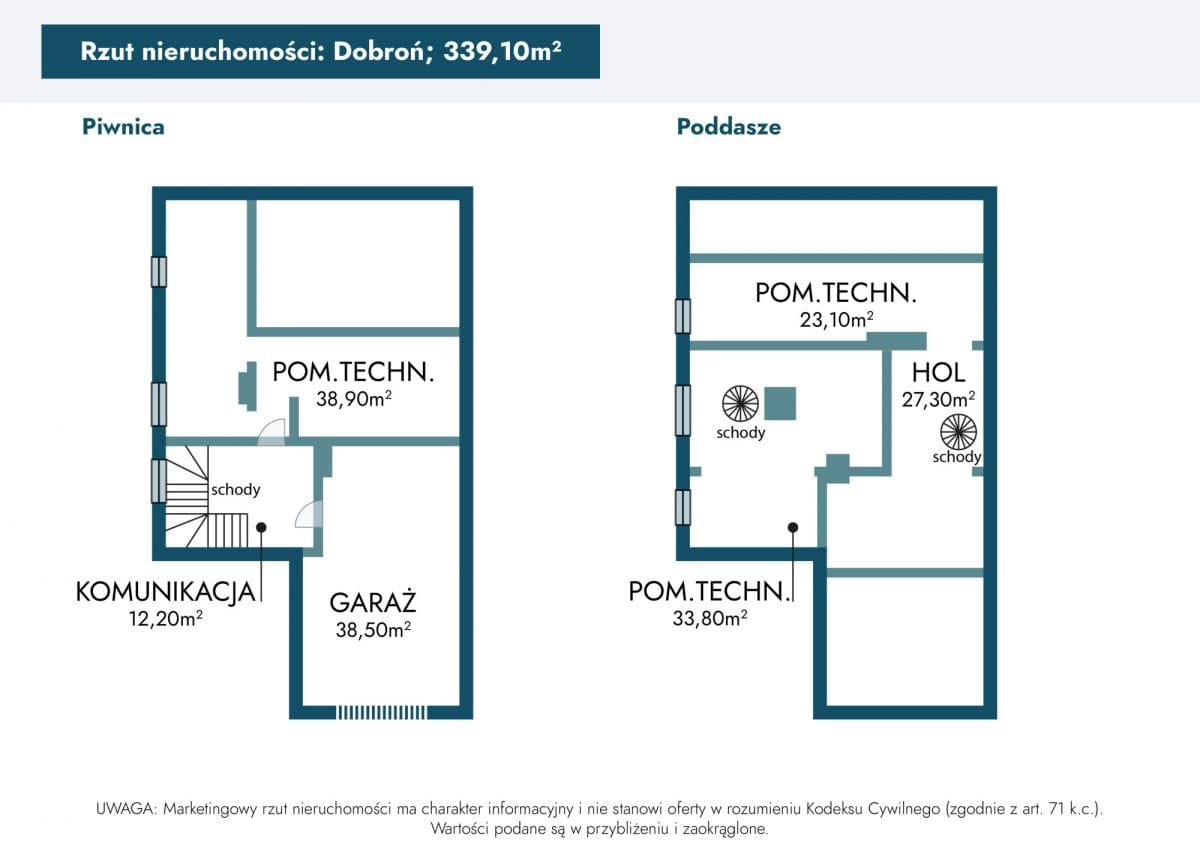 Dom 5 pokojowe na Sprzedaż