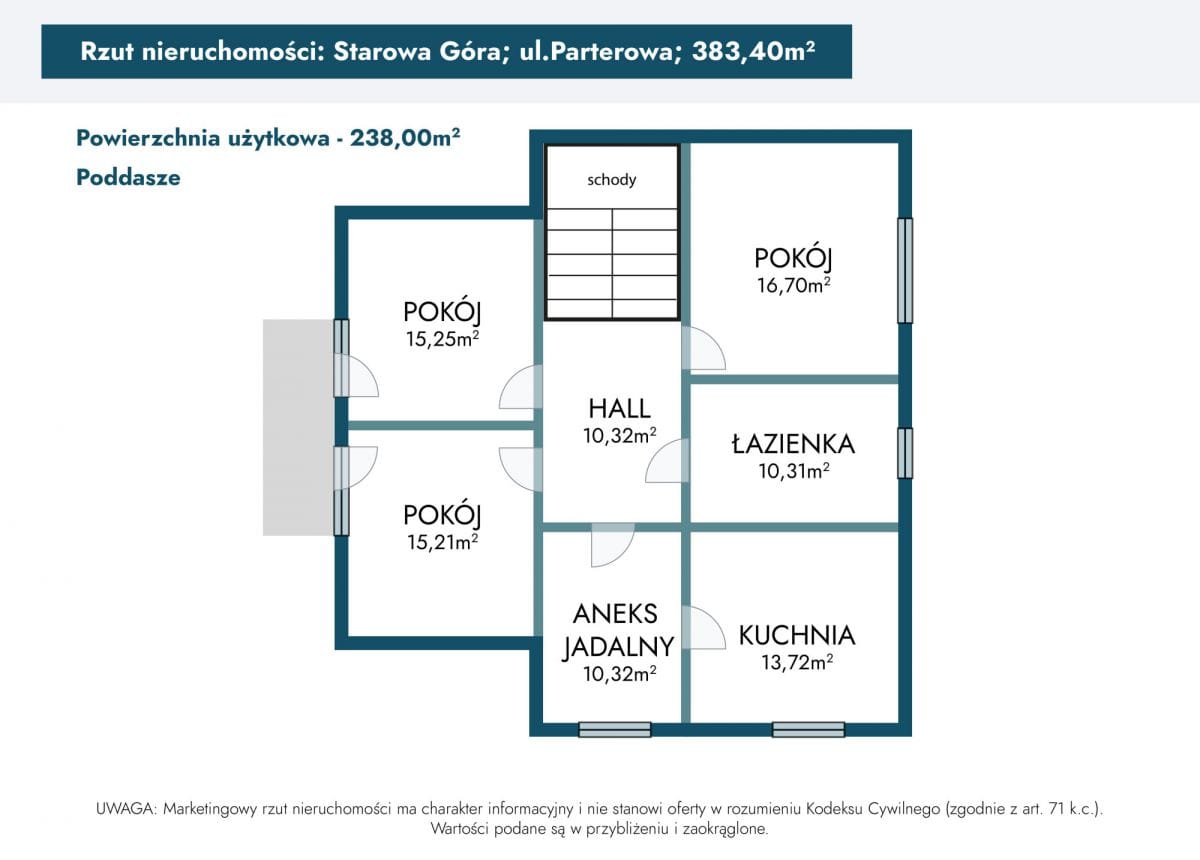 Dom 12 pokojowe na Sprzedaż