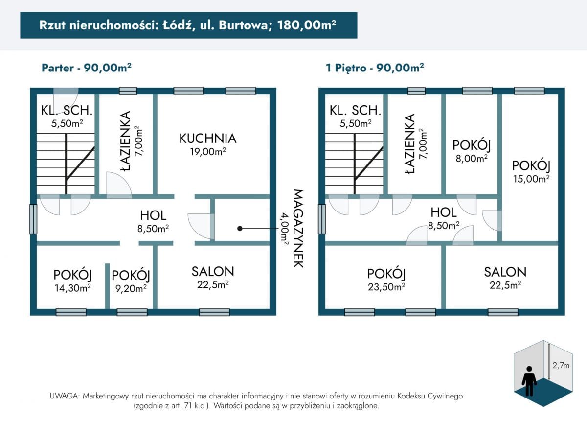 Dom 6 pokojowe na Sprzedaż