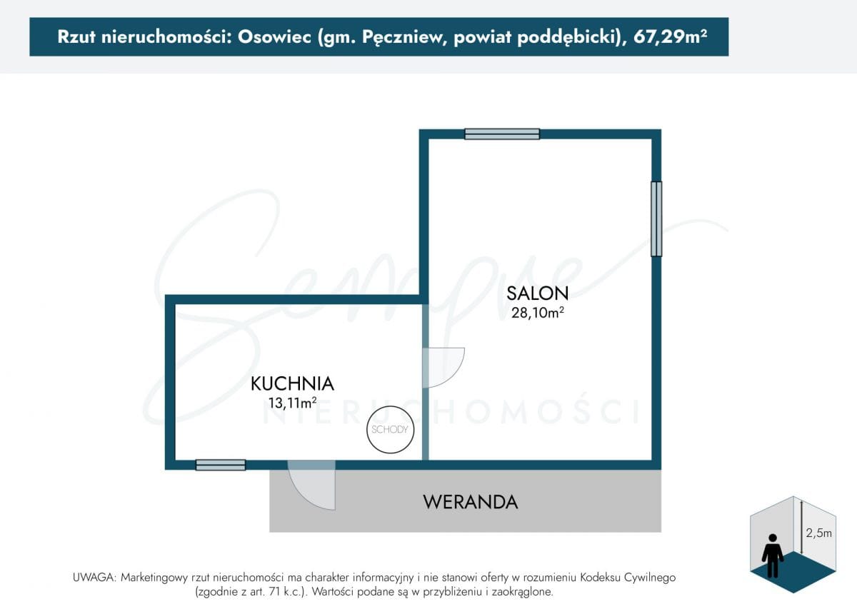 Działka  pokojowe na Sprzedaż