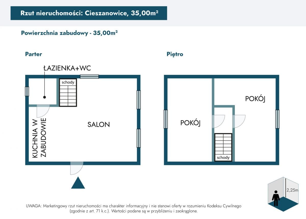 Dom 3 pokojowe na Sprzedaż