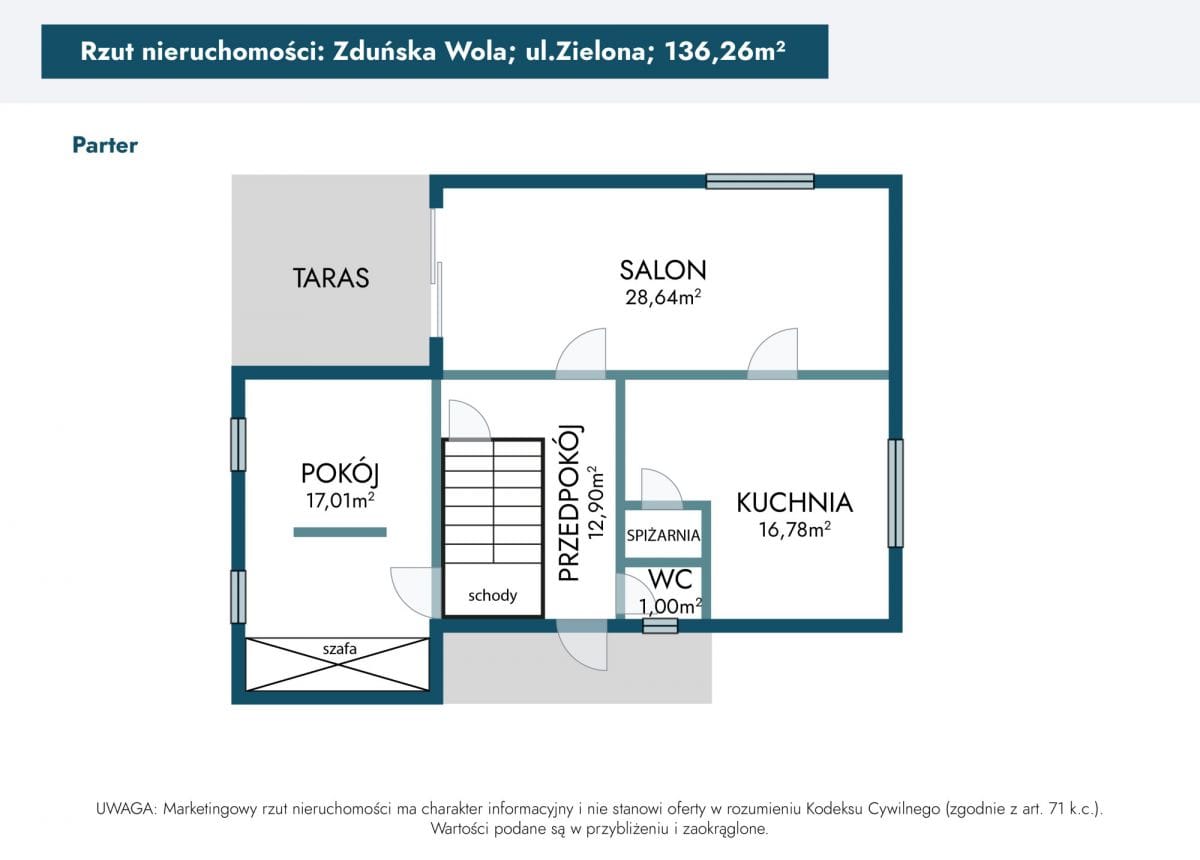 Dom 5 pokojowe na Sprzedaż