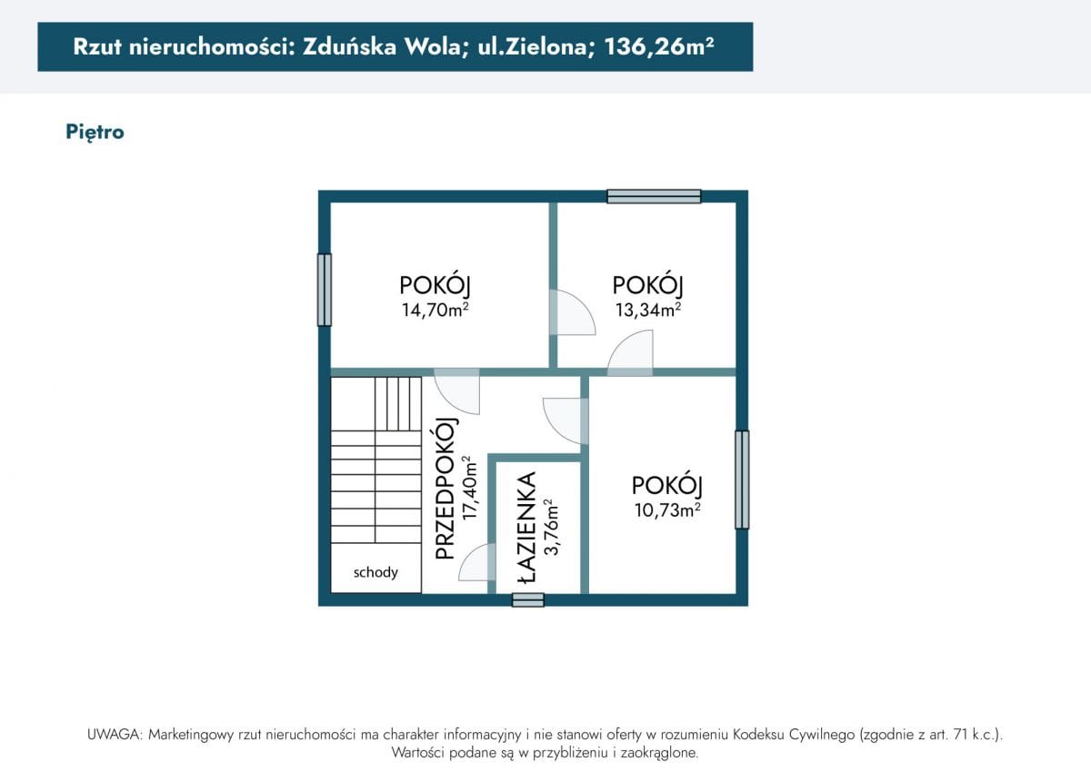 Dom 5 pokojowe na Sprzedaż