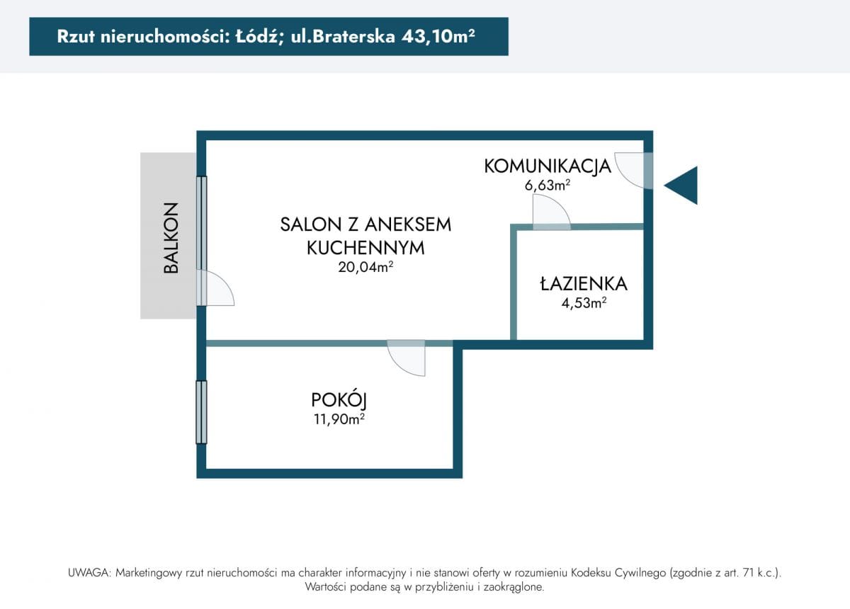 Mieszkanie 2 pokojowe na Sprzedaż
