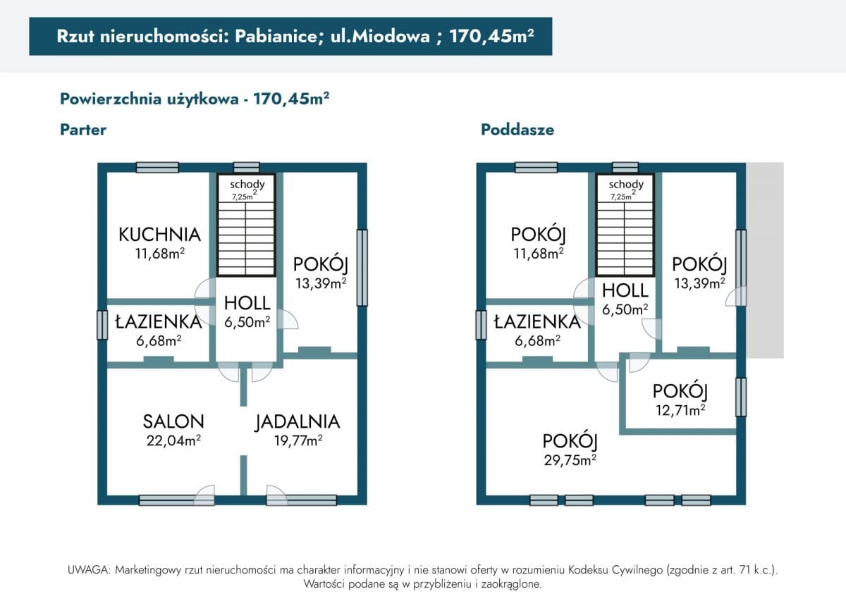 Dom 6 pokojowe na Sprzedaż