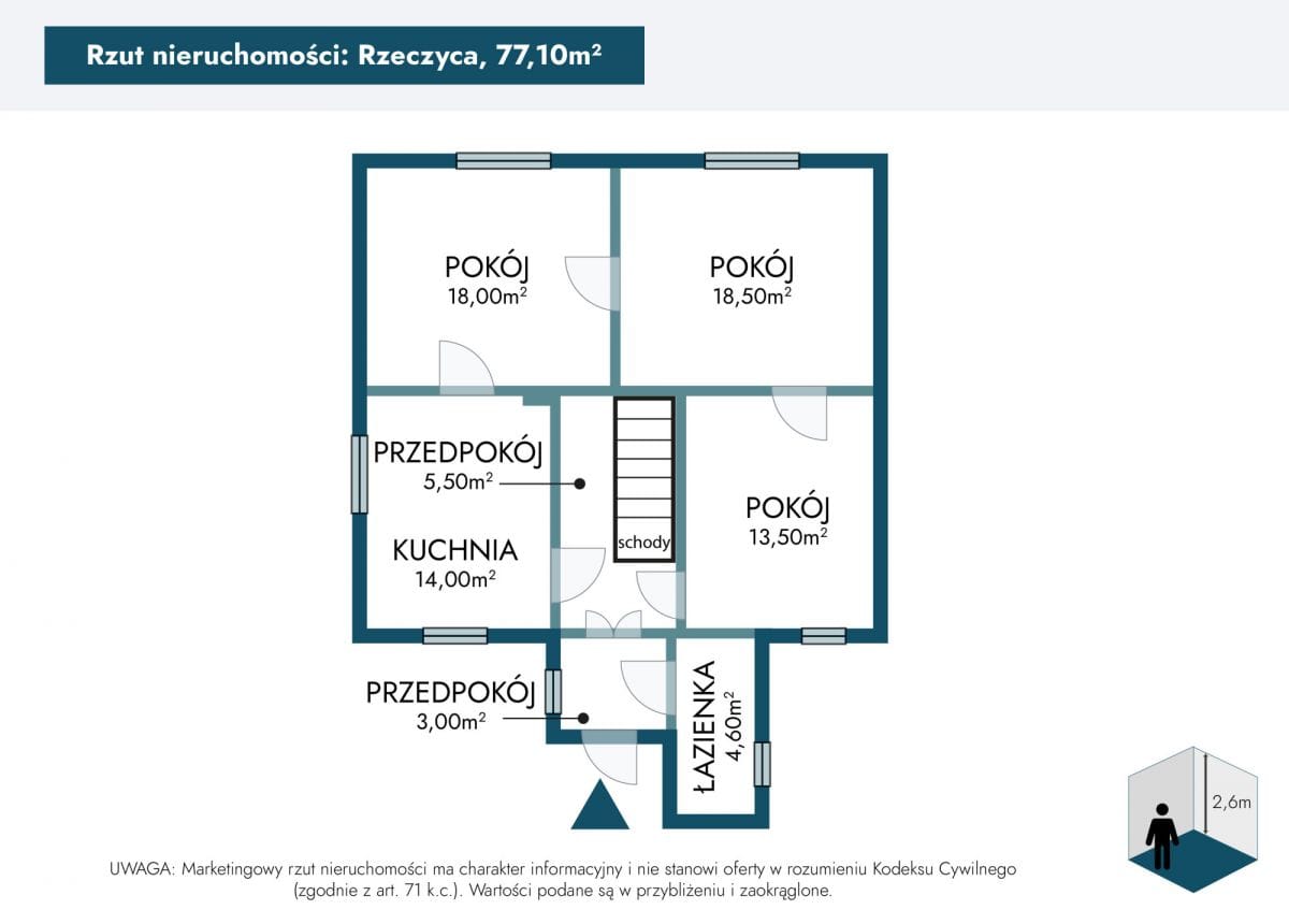 Dom 3 pokojowe na Sprzedaż