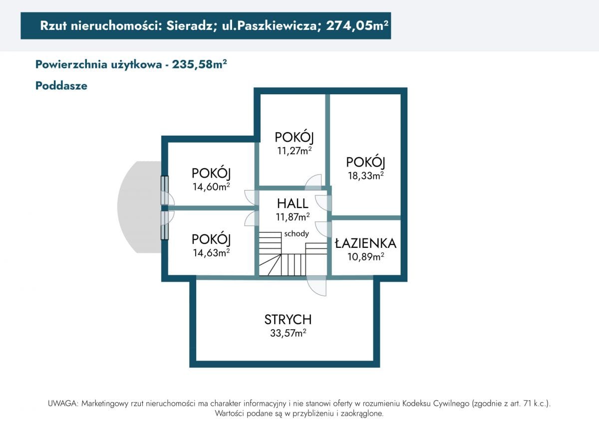 Dom 4 pokojowe na Sprzedaż