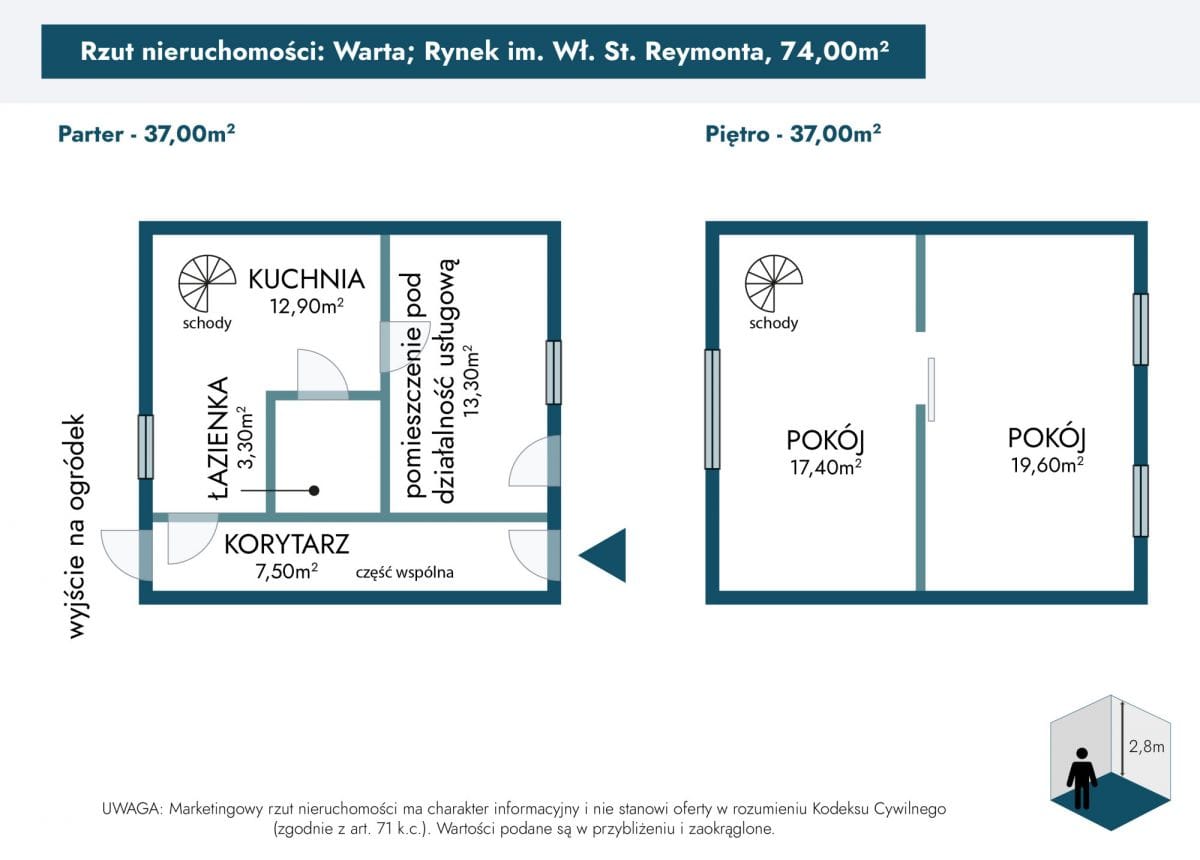 Mieszkanie 3 pokojowe na Sprzedaż