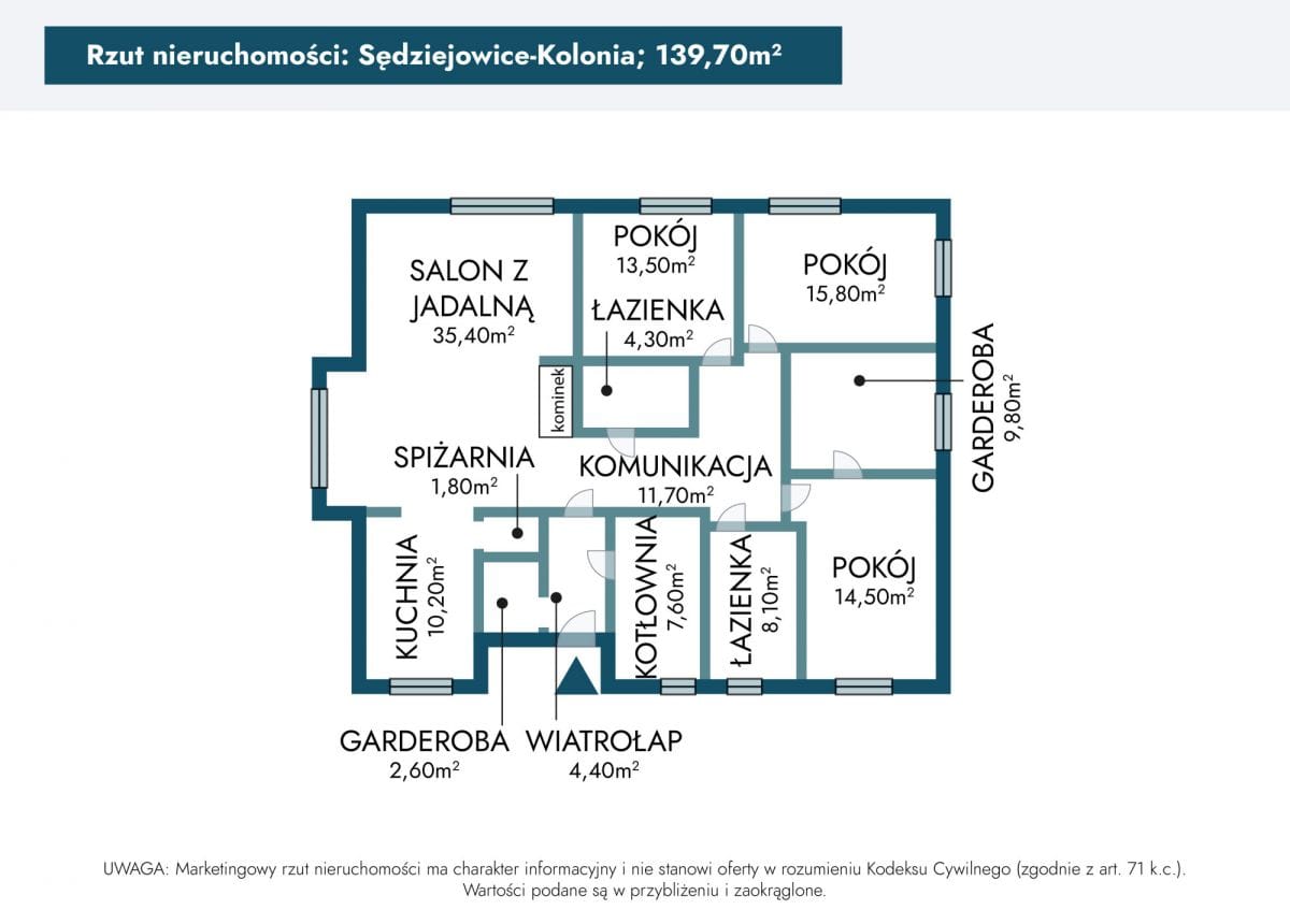 Dom 4 pokojowe na Sprzedaż