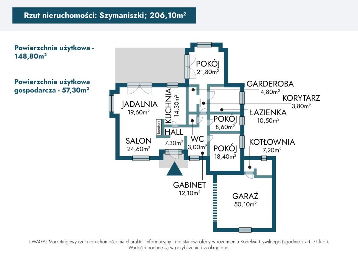 Dom 4 pokojowe na Sprzedaż