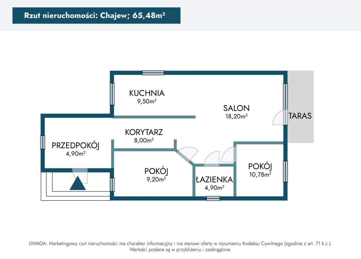 Dom 3 pokojowe na Sprzedaż
