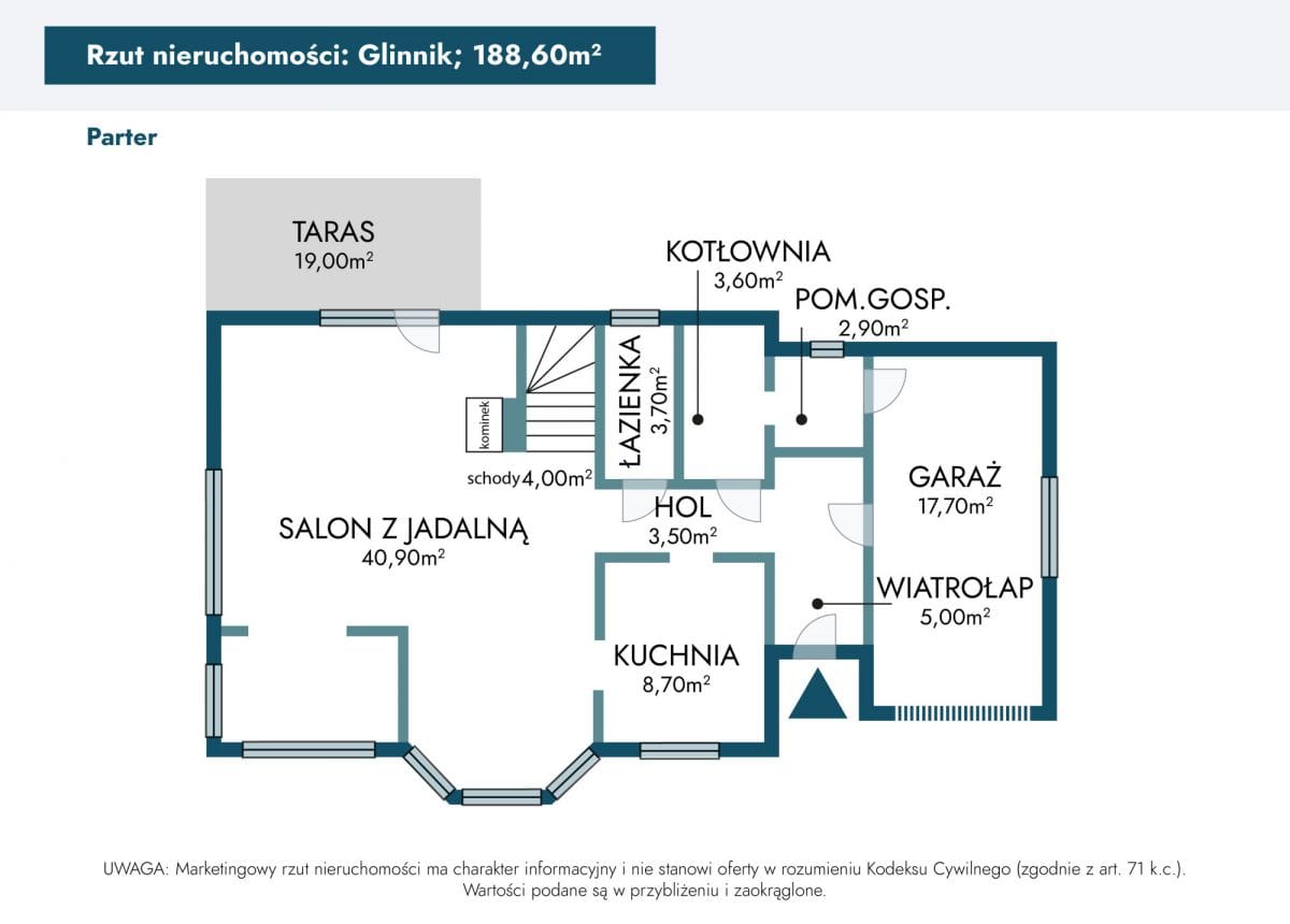 Dom 6 pokojowe na Sprzedaż