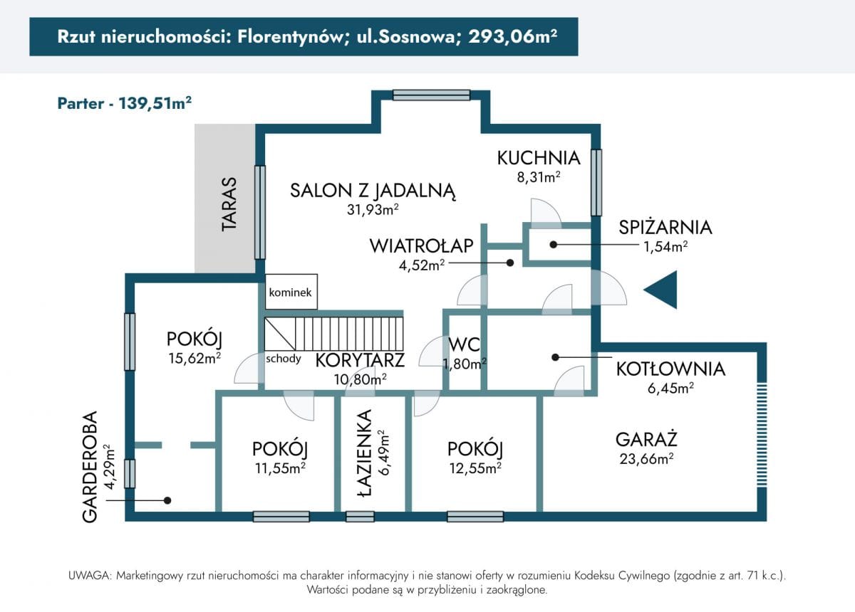 Dom 4 pokojowe na Sprzedaż