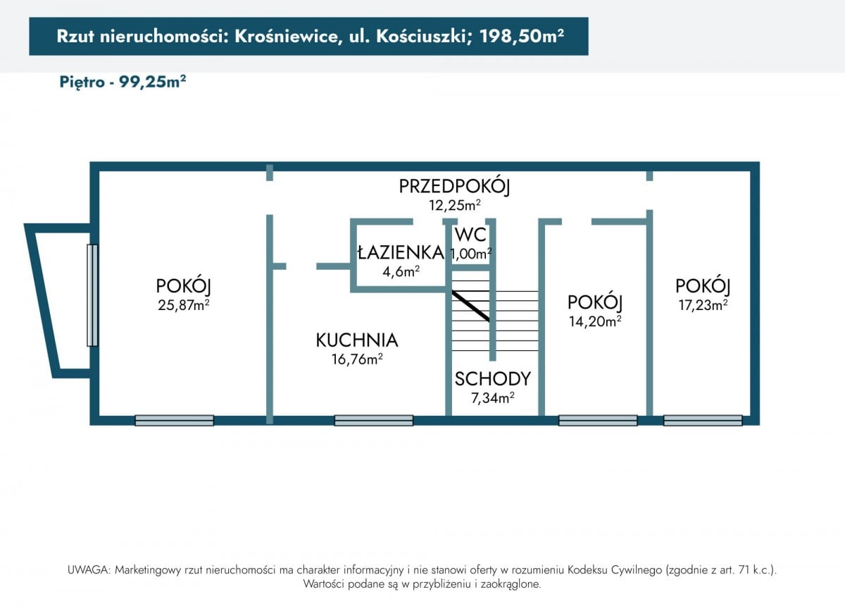 Dom 4 pokojowe na Sprzedaż