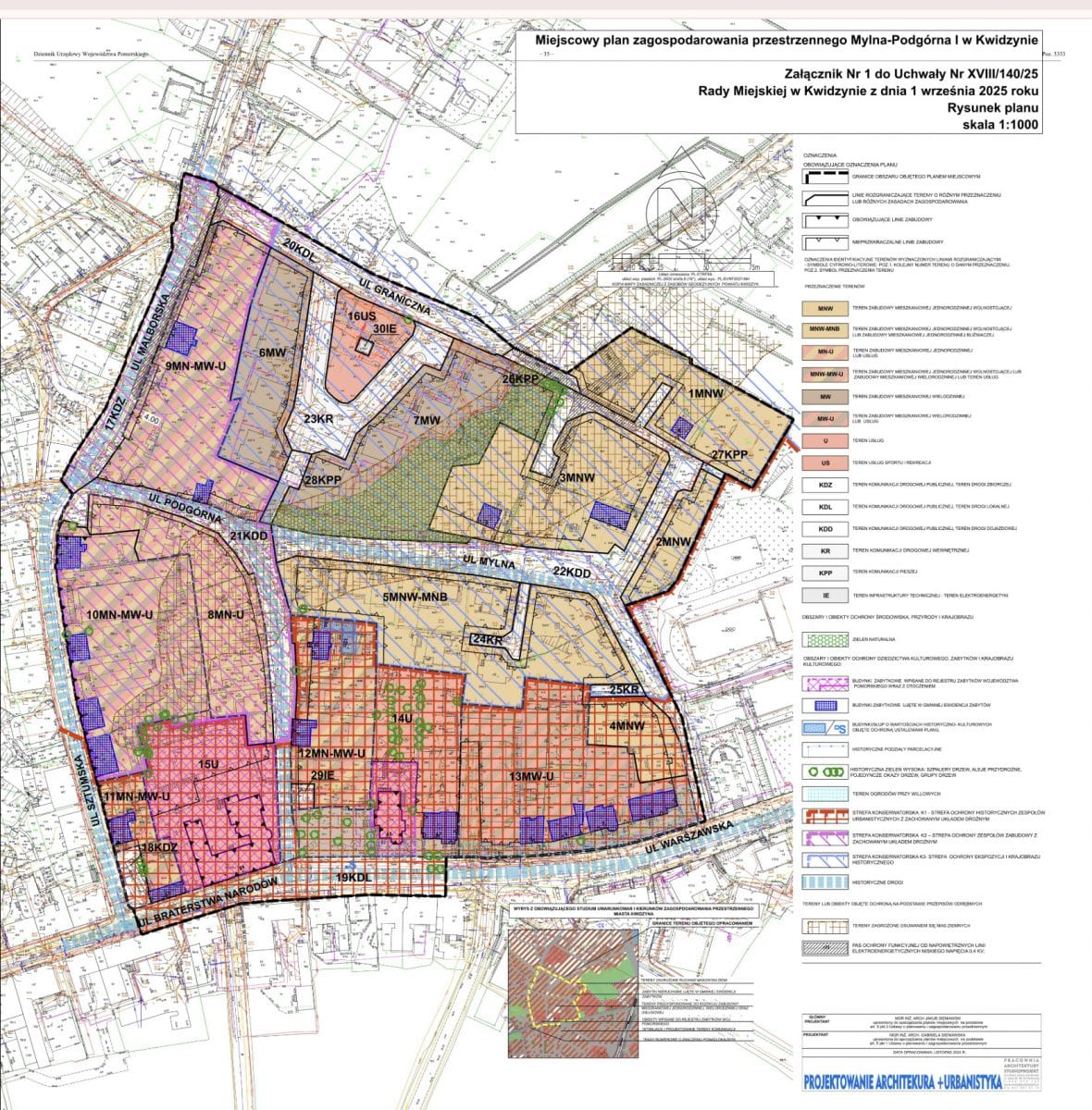 Działka  pokojowe na Sprzedaż