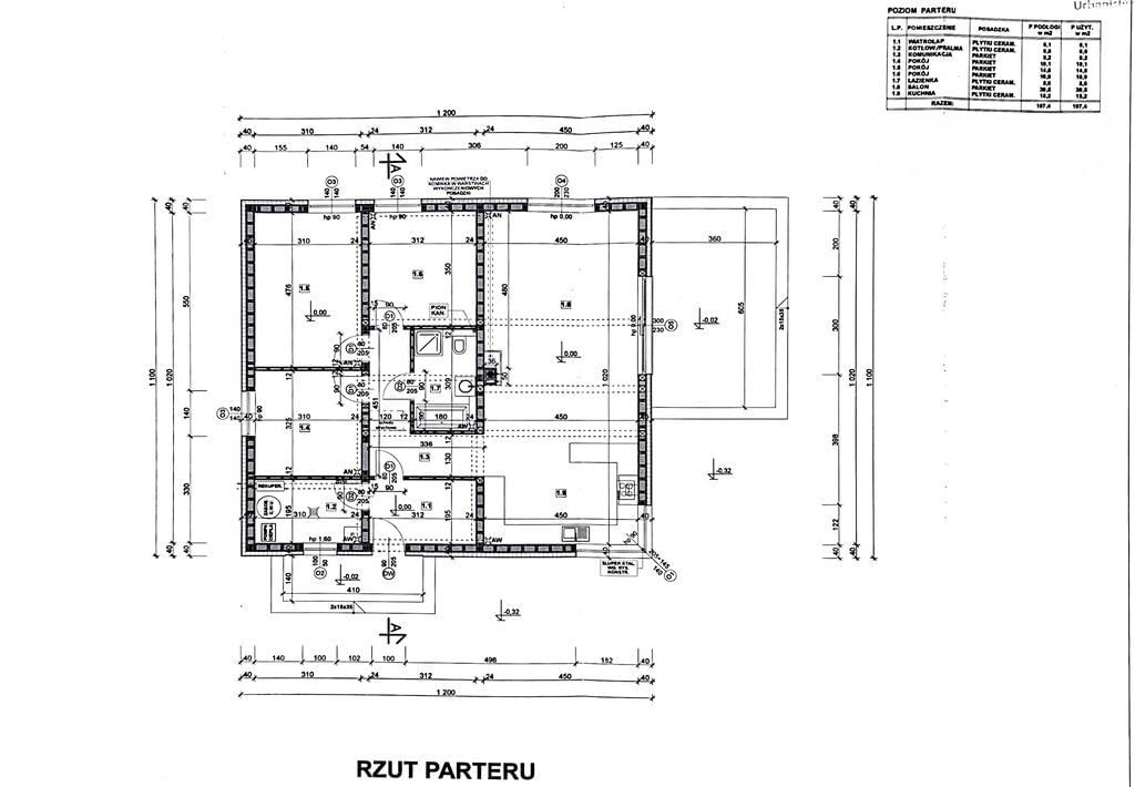 Dom 4 pokojowe na Sprzedaż