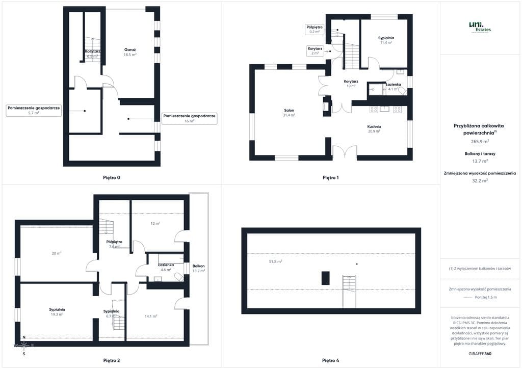Dom 6 pokojowe na Sprzedaż