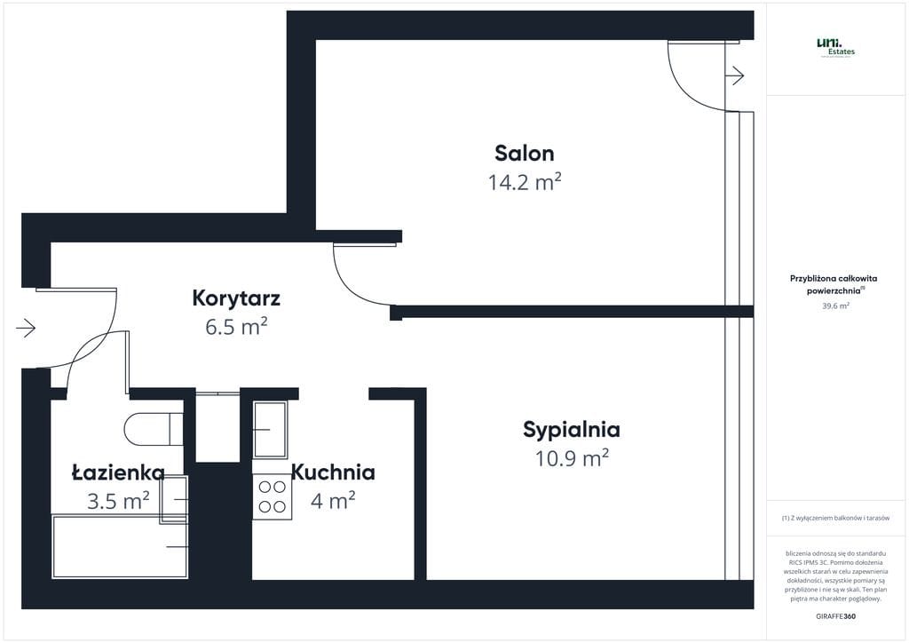 Mieszkanie 2 pokojowe na Sprzedaż