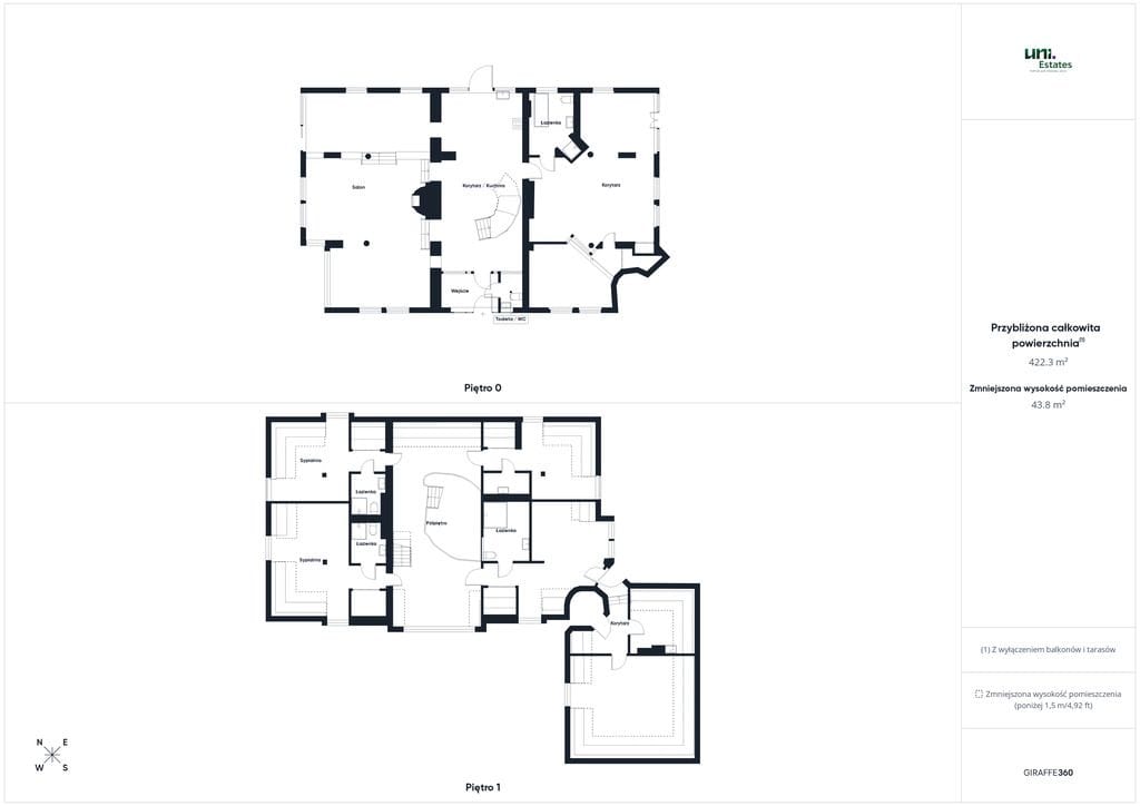Dom 6 pokojowe na Sprzedaż