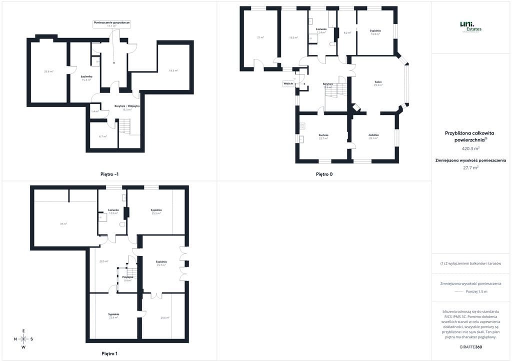 Dom 9 pokojowe na Sprzedaż