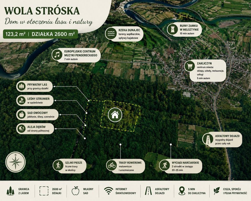Dom 5 pokojowe na Sprzedaż