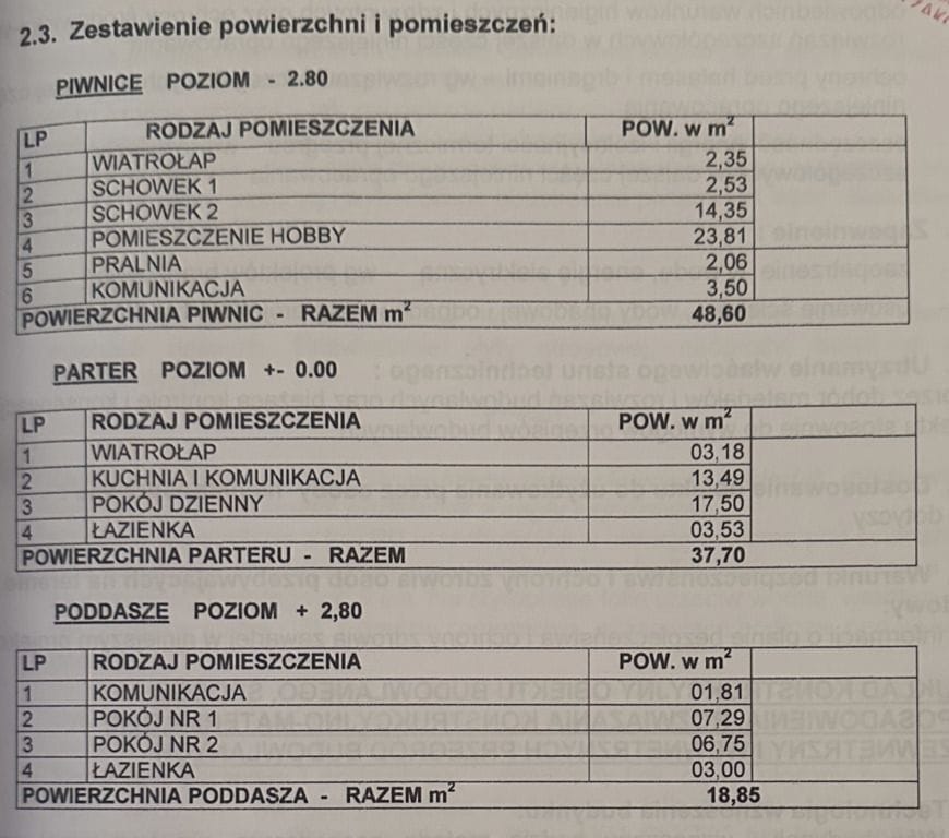 Dom 6 pokojowe na Sprzedaż
