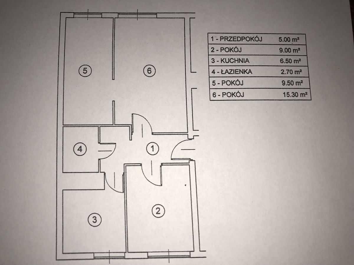 Mieszkanie 3 pokojowe na Sprzedaż