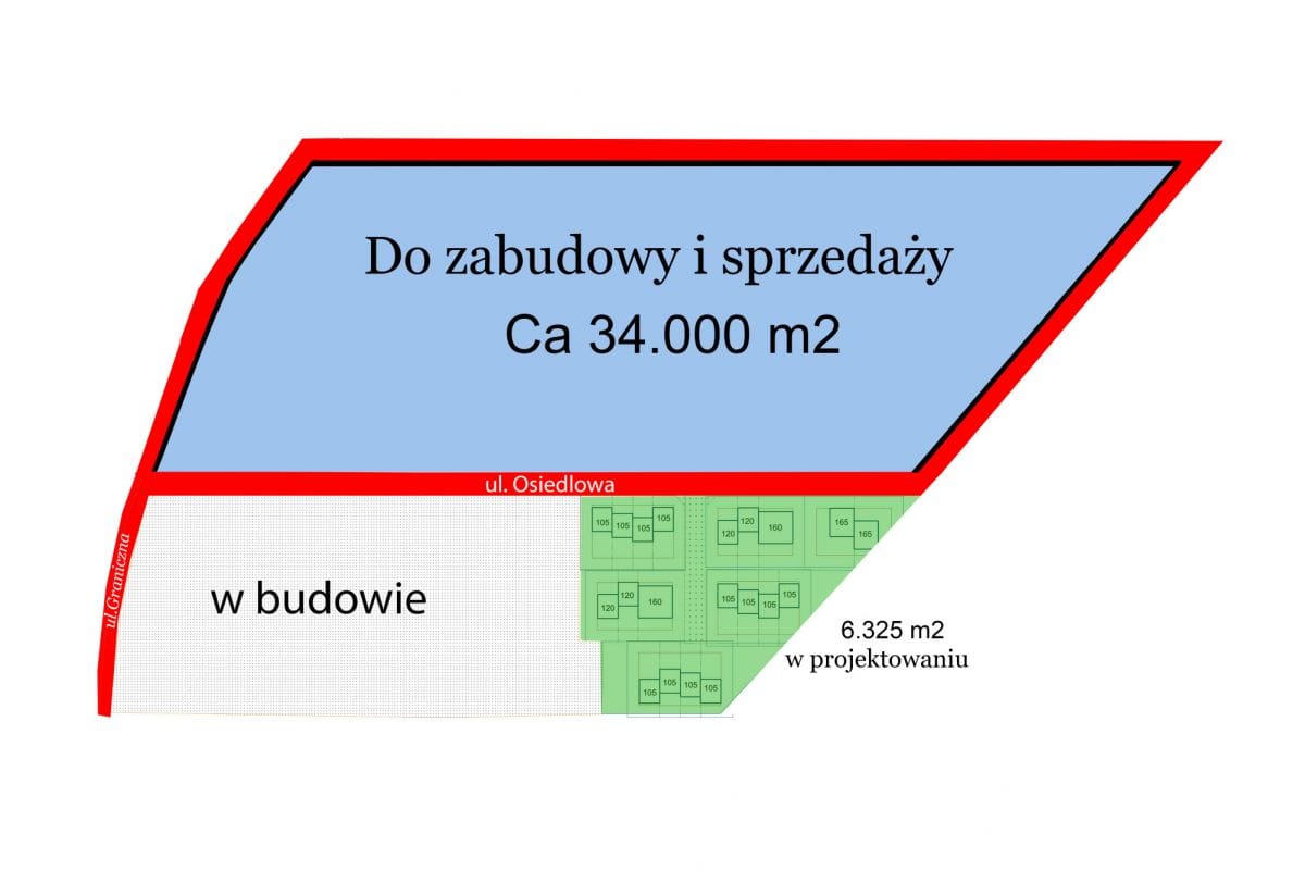Działka  pokojowe na Sprzedaż
